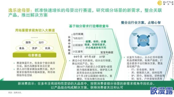国产精品第页：最新动态揭示国产品牌在国际市场的崛起与挑战，展现创新设计与品质提升的新趋势