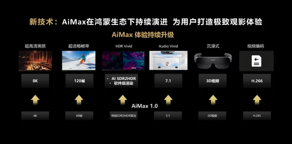 91在线无码精品秘 入口九色十:新平台上线,带来全新视听体验与丰富内容选择 91在线无码精品秘 入口九色十:新平台上线,带来全新视听体验与丰富内容选择