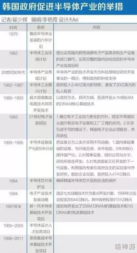 韩国三色电费2024免费吗现在？传闻称政府或将推出新政策，居民期待大幅减轻电费负担！