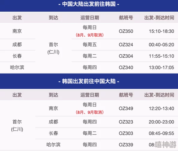 韩国三色电费2024免费吗现在？传闻称政府或将推出新政策，居民期待大幅减轻电费负担！