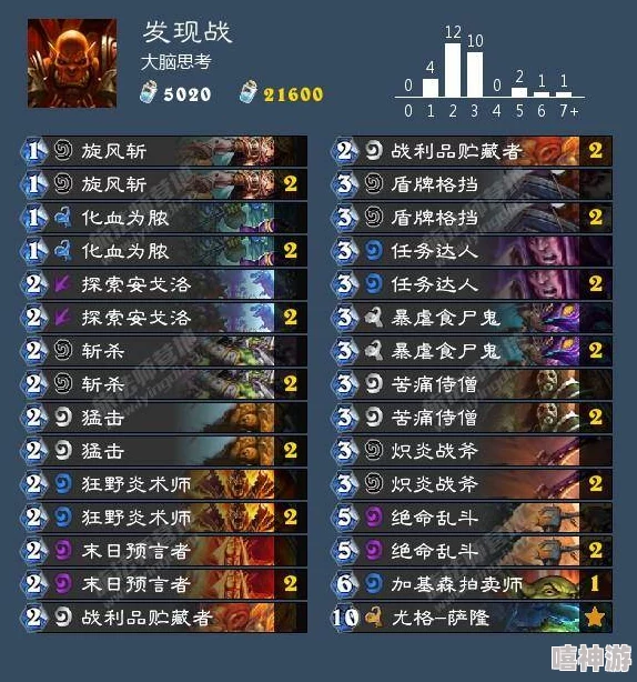 深入探索〈宿命传说〉中的神秘隐藏迷宫：解锁未知游戏领域