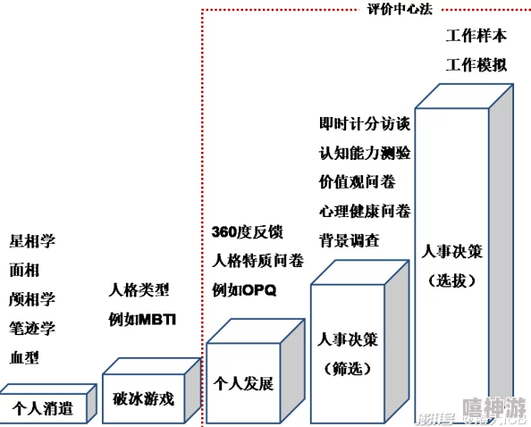 美国一面亲上边一面膜评价:白宫内部曝光,高层人员关系错综复杂涉及权力斗争 美国一面亲上边一面膜评价:白宫内部曝光,高层人员关系错综复杂涉及权力斗争