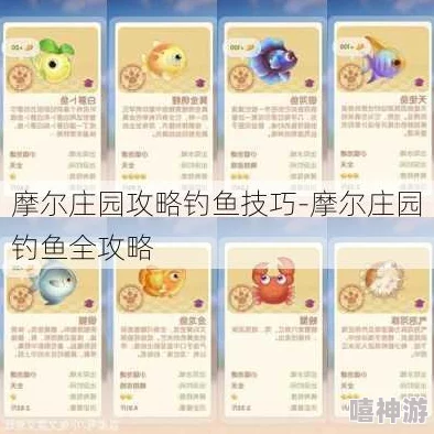 摩尔庄园手游高效钓取稀有鱼类技巧与攻略推荐大全