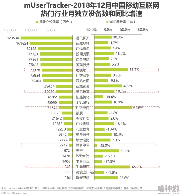 (91入口)的背景与发展:如何影响互联网资源分享与交流模式的变化 (91入口)的背景与发展:如何影响互联网资源分享与交流模式的变化