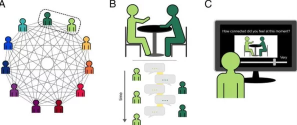 欧洲群交：探讨群体性生活对个人心理与社会关系的影响及其在不同文化中的表现和接受度