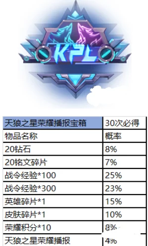 归龙潮游戏内潮品兑换商店位置详解及查找指南