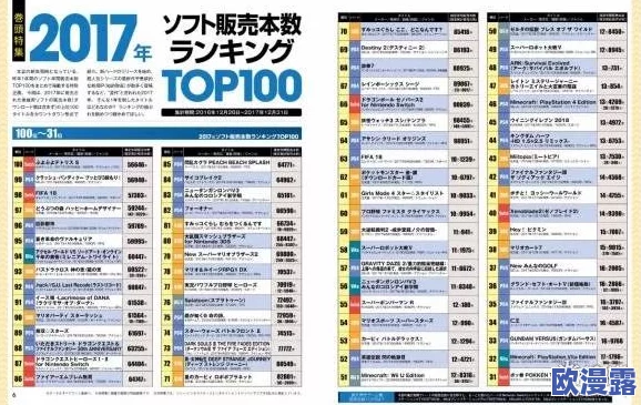2024年热门单机游戏排行榜：推荐最有趣的单机游戏销量冠军