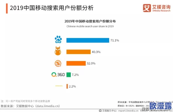 91无人区码一二三四区别在哪？最新进展与应用解析，助你更好理解各版本特点