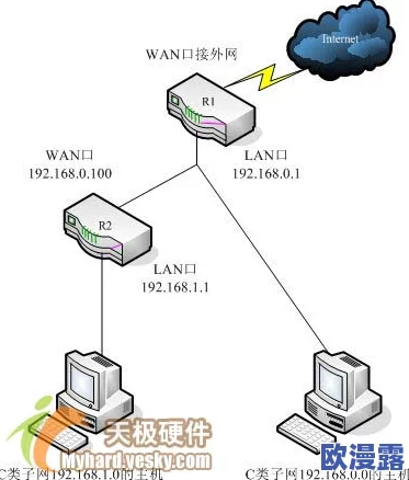 YP跳转接口永不失联的来源：深入分析其技术架构与稳定性保障机制，确保用户体验始终如一