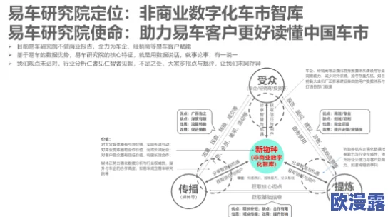 xxxxxl19d：最新研究揭示其在生物医学领域的潜在应用与发展前景，科学家们正积极探索新技术