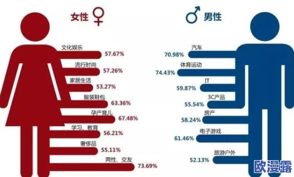 乱老熟女高潮一区二区三区：网友热议这一现象，认为其反映了社会对性开放的态度变化与文化多样性的包容