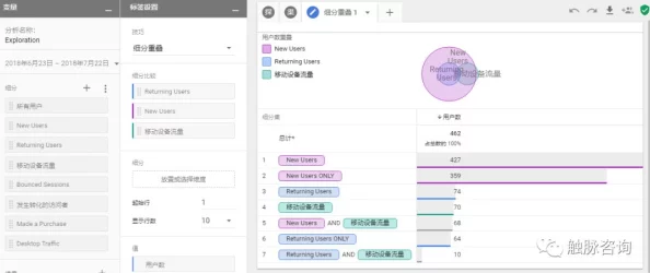 а 天堂 在线:用户分享他们的真实体验与沉浸式感受,探索虚拟世界的无限魅力 а 天堂 在线:用户分享他们的真实体验与沉浸式感受,探索虚拟世界的无限魅力