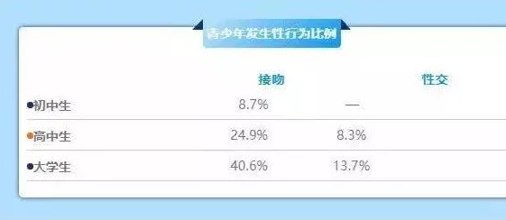 欧美国产亚洲18:震惊全球的最新调查揭示,年轻人对性教育的认知竟然如此匮乏,引发社会广泛关注! 欧美国产亚洲18:震惊全球的最新调查揭示,年轻人对性教育的认知竟然如此匮乏,引发社会广泛关注!