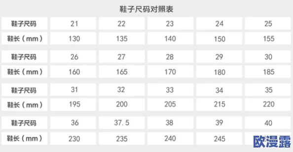 四叶草m码和欧洲码的888区别：深入解析两种尺码系统在鞋款选择中的差异与适用性