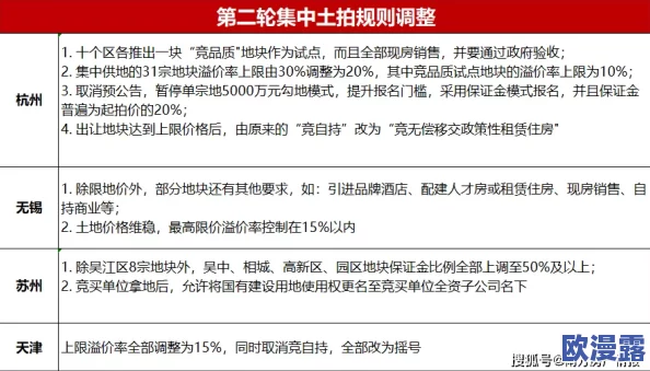 买保险套的女销售要求试用,因产品质量问题引发消费者热议与讨论 买保险套的女销售要求试用,因产品质量问题引发消费者热议与讨论