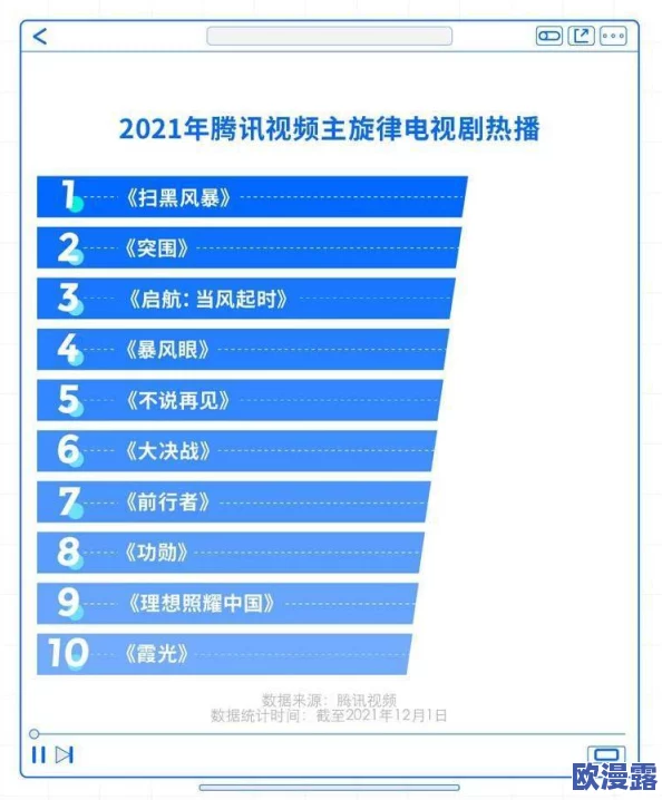 国产永久免费视频引发热议,用户反馈与市场反应成焦点,行业前景备受关注! 国产永久免费视频引发热议,用户反馈与市场反应成焦点,行业前景备受关注!