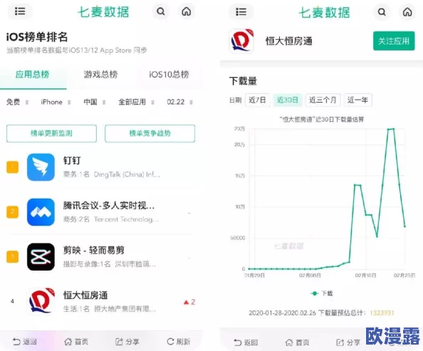 久久影院一区二区三区：震惊！最新调查揭示该平台用户数据泄露，数百万用户信息面临风险！