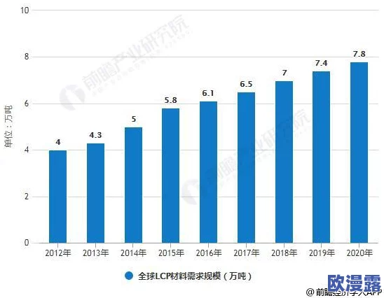 7x7x海外华为永久更新时间：分析华为在全球市场的持续发展与技术更新策略，探讨其对国际业务的影响