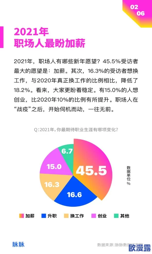 2023年四川妇女BBBB职业发展：分析当前形势与未来趋势，探讨女性在职场中的机遇与挑战