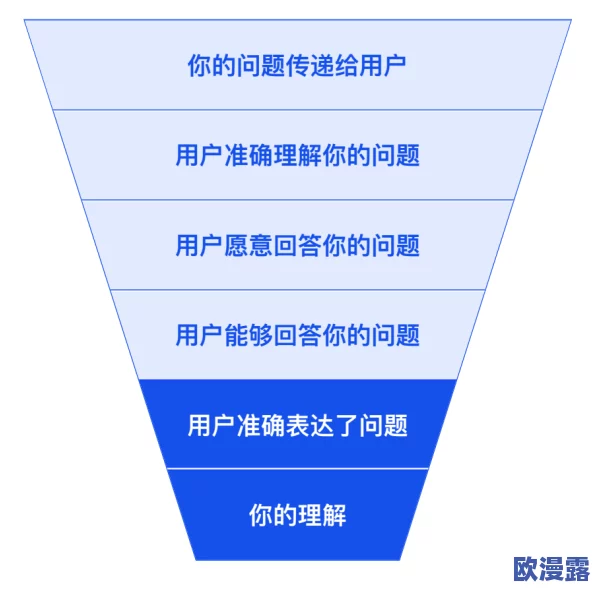 heiliaowang：深入了解这个平台的功能、特色和用户体验背后的故事