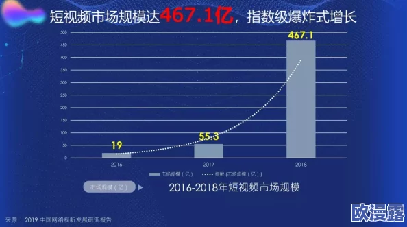 国产一区精品视频:最新政策推动国产影视产业发展,助力优质内容崛起与国际市场接轨 国产一区精品视频:最新政策推动国产影视产业发展,助力优质内容崛起与国际市场接轨