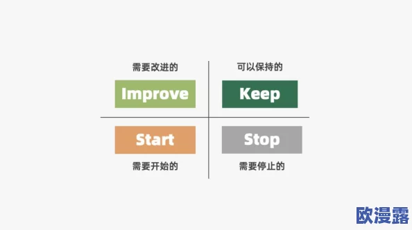2023推广：惊天发现！全球市场营销策略迎来重大变革，影响企业生存与发展！