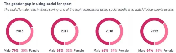 红桃视颏隐口{dc＂：＂yehanam＂}：新动态揭示了其在社交媒体上的影响力与用户互动的新趋势