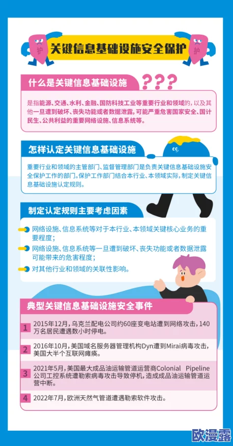一级黄色免费网站：最新网络安全法规出台，严打不良信息传播，保护青少年上网安全！