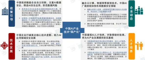 特级av毛片免费观看：最新动态揭示行业发展趋势与未来展望，深度分析市场变化与观众需求