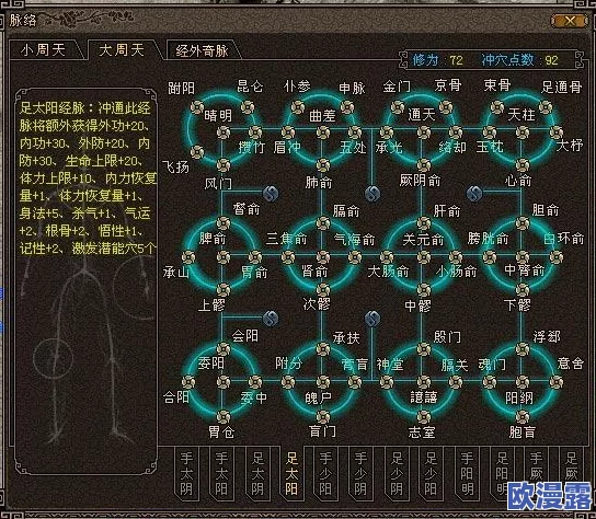 全面解析经脉108周天属性效果一览及提升攻略详解