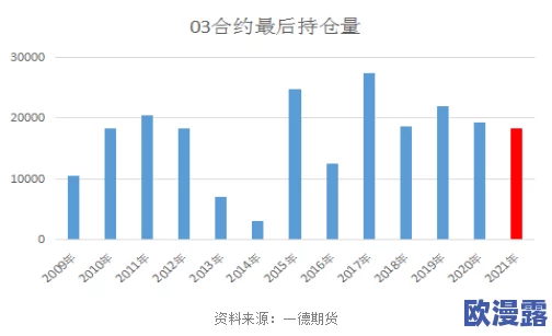 焦点宏：全球经济复苏势头强劲，主要国家政策调整引发市场关注与投资者信心提升