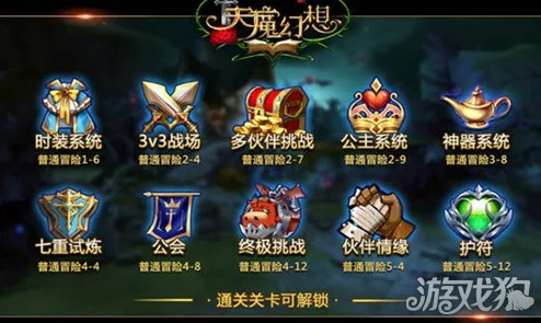 天魔幻想神器系统全面解析：深度玩法一览与攻略指南