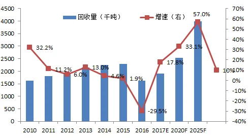 欧美又粗又大又长：最新研究揭示其对全球市场的深远影响与未来趋势分析