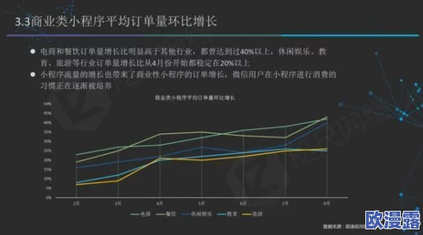 皇室战争深度解析：数据党精心整理宝箱掉落规律与概率表