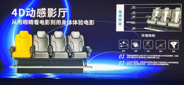 在私人影院里嗯啊h,感受沉浸式观影体验与私密空间的完美结合,让你享受独特的视听盛宴与亲密时光 在私人影院里嗯啊h,感受沉浸式观影体验与私密空间的完美结合,让你享受独特的视听盛宴与亲密时光