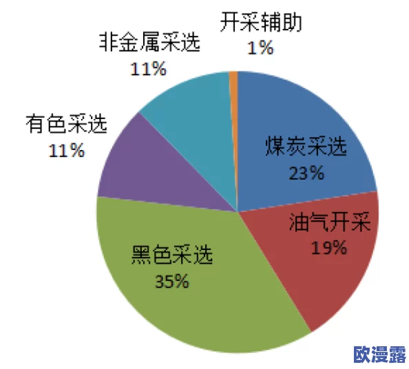 果冻传染煤2024年：新研究揭示其对环境和健康的潜在影响，引发科学界广泛关注与讨论