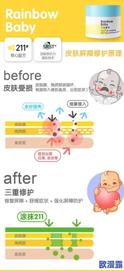 莎莎九色91POPNY 蝌蚪：全新产品发布，带你体验多彩生活与独特魅力的完美结合！