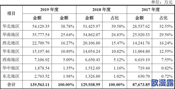 晚上十大禁用软件黄台：最新动态揭示这些应用的潜在风险与用户反馈，警惕网络安全隐患！