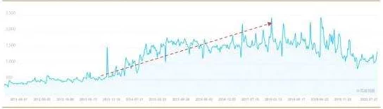 狠狠丁香激情久久综合：最新动态揭示了这一现象背后的深层次原因与影响，值得关注的趋势和变化逐渐浮出水面
