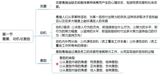 人与畜禽重要性共性关系的研究：揭示人类与动物之间的相互依存与生态平衡的重要性