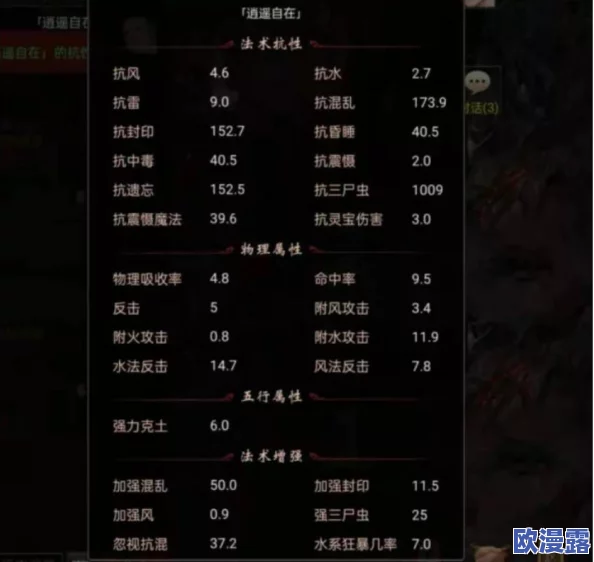 大话西游手游攻略：贫民男人角色如何搭配打造顶级PK阵容