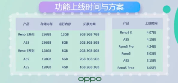 ＊扒开秘免费下载：最新版本上线，新增多项功能与优化，用户体验大幅提升！