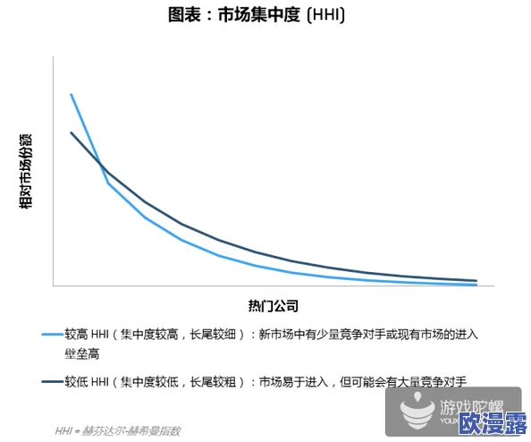一级bbbbbbbbb毛片：最新动态揭示行业发展趋势与市场变化，深度分析未来潜力与挑战