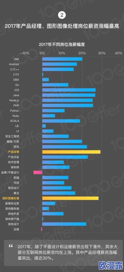 一级bbbbbbbbb毛片：最新动态揭示行业发展趋势与市场变化，深度分析未来潜力与挑战