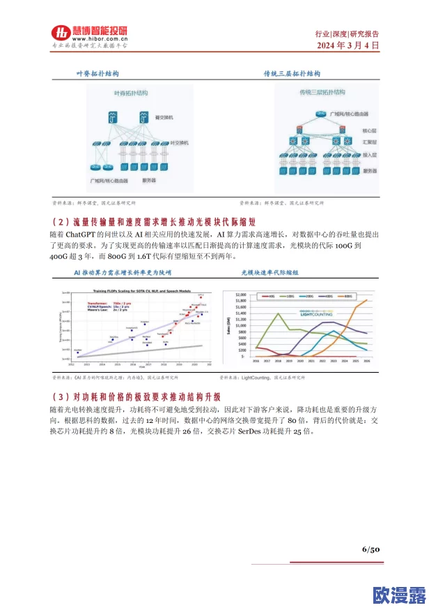 久久久国产99久久国产首页:最新动态揭示行业发展趋势与市场前景,助力用户更好地了解相关信息与服务 久久久国产99久久国产首页:最新动态揭示行业发展趋势与市场前景,助力用户更好地了解相关信息与服务