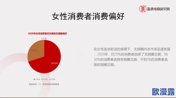 国产精品久久久一区二区三区：最新动态揭示市场趋势与消费者偏好变化，助力品牌提升竞争力与创新能力