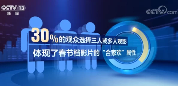 aa毛片免费全部播放完整＂引发网友热议，影视行业新趋势与观众观看习惯的深度变化分析