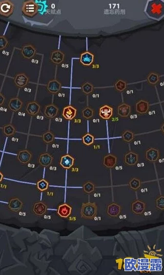 魔界塔佣兵天赋加点全面解析：起手搏杀技能选择攻略