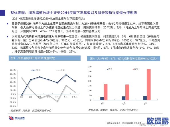 国产精品一线二线三线精华液：最新市场趋势与消费者反馈分析，助力护肤品行业发展新机遇