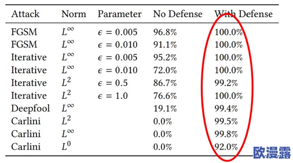 趁熟睡进入magnet，神秘力量引发热议，科学家们揭示其背后的奥秘与潜在应用前景